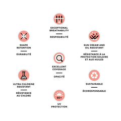 2-in 1 Mesh Split Run Shorts 5" - All Black