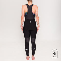 Essential Thermal Cycling Tight